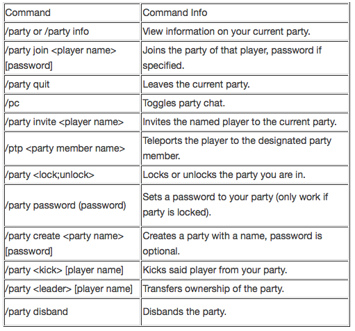 mcMMO Party Commands